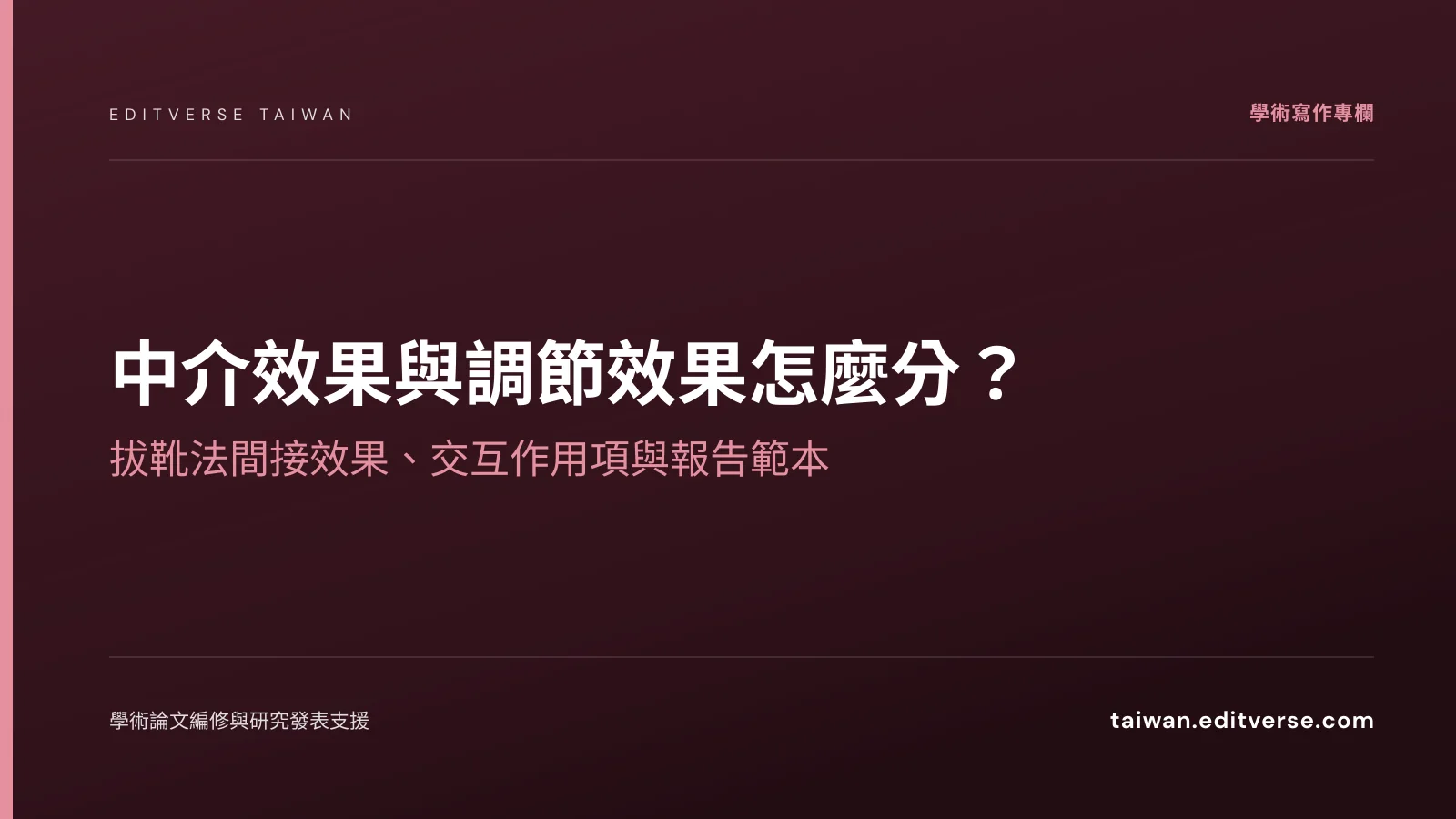 中介效果與調節效果怎麼分？拔靴法間接效果、交互作用項與報告範本 — Editverse 臺灣